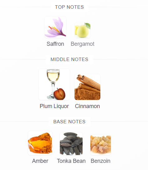 Lattafa Teriaq Intense fragrance notes - saffron, plum liquor, cinnamon, amber, tonka bean
