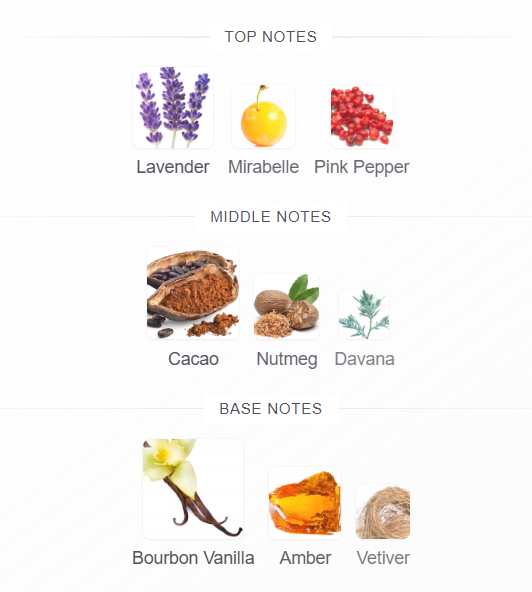 Lattafa Asad Bourbon fragrance notes - lavender, mirabelle, pink pepper, cacao, nutmeg, bourbon vanilla, amber, vetiver