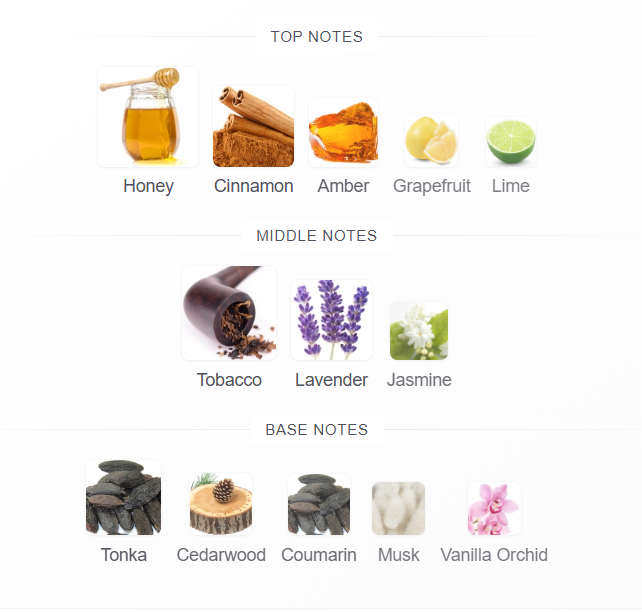 Nusuk Ateeq fragrance notes: cinnamon, honey, lime, grapefruit, lavender, tobacco, jasmine, vanilla, tonka bean and cedarwood